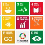 Read more about the article CNJ publica Provimento 85 sobre cumprimento da Agenda 2030 da ONU